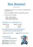 Vorschau - Merkblätter - Wortarten Merktextsammlung | Unterrichtsmaterial | Deutsch | XXL Materialpaket Klasse 5-8 - Seite 2