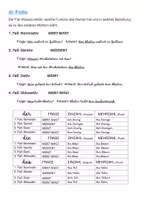 Vorschau - Merkblätter - Wortarten Merktextsammlung | Unterrichtsmaterial | Deutsch | XXL Materialpaket Klasse 5-8 - Seite 3