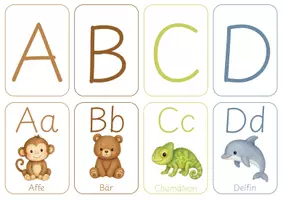 Vorschau - Bildkarten - ABC Lernkarten | Anlaute & Buchstaben | Klasse 1 - Seite 2