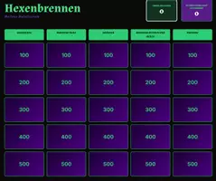 Vorschau - Spiele - Histo-Pardy - Hexen - Seite 1