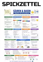 Vorschau - Arbeitsblätter - Materialpaket Chemie Spickzettel - Merkblätter und Lernhilfe - Seite 3