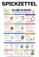 Vorschau - Präsentationen/Tafelbilder - So lerne ich richtig - Spickzettel & Übersicht zu Lernmethoden - Deckblatt
