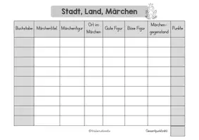 Vorschau - Arbeitsblätter - Stadt, Land, Märchen (Kl.3/4) - Seite 1