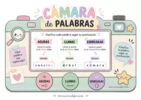 Vista previa - Juegos / Gamificación - CÁMARA DE PALABRAS - página 2