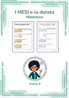 anteprima - Clipart / Immagini originali - Filastrocca sulla durata dei mesi con immagini - Pagina di copertina