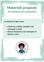 anteprima - Clipart / Immagini originali - Filastrocca sulla durata dei mesi con immagini - Pagina 1