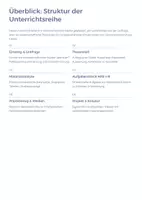 Vorschau - Unterrichtsreihen - Ökologie, Datenanalyse & Wissenschaftstheorie inkl. Klausuren | Biologie Oberstufe – KOMPLETTPAKET (Sek II) | - Seite 2