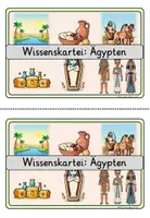 Vorschau - Stationenlernen - Wissenskartei Ägypten🏺| 16 Themenstationen – Klasse 3–4 | Sachunterricht & Lesen - Seite 2