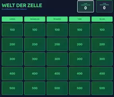 Vorschau - Spiele - Bio-Pardy - Zelle - Seite 1
