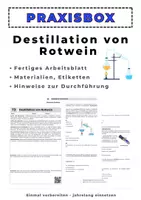 Vorschau - Arbeitsblätter - Destillation | Trennverfahren Chemie - Deckblatt