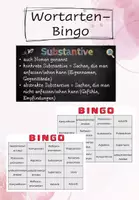 Vorschau - Spiele - Wiederholung Wortarten + Bingo - die schnelle Vertretungsstunde - Deckblatt