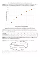 Vorschau - Stundenentwürfe - Stundenplanung - Alkane: Siedetemperaturen und Van-der-Waals-Kräfte - Seite 2