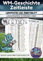 Vorschau - Arbeitsblätter - Fußball WM Zeitleiste Fußball Geschichte - Deckblatt