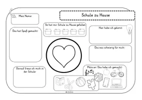 Vorschau - Arbeitsblätter - Reflexion Schule zu Hause | Kopiervorlage - Seite 2