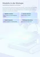 Vorschau - Unterrichtsreihen - Modelle in der Biologie – KOMPLETTE Unterrichtsreihe (60 Seiten) | Wissenschaftliches Arbeiten, Modellkritik & Abiturvorbereitung (Sek II) - Deckblatt