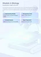 Vorschau - Unterrichtsreihen - Models in Biology – COMPLETE UNIT (60 Pages) | Scientific Thinking, Model Evaluation & Advanced Biology - Deckblatt