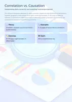 Vorschau - Unterrichtsreihen - Correlation vs Causation – COMPLETE UNIT (50+ Pages) | Data Literacy, Statistics & Critical Thinking - Deckblatt
