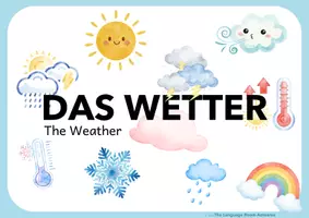 Vorschau - Poster - Banner - German/DaZ für Wetter/Weather - Seite 1