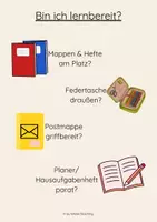 Vorschau - Bildkarten - Plakat - "lernbereit sein" - Orientierung für SuS - Seite 1