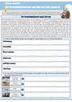 Vorschau - Arbeitsblätter - Biologie | Gesamte Einheit: "Evolution“ | 21 Arbeitsblätter + Lösungen + 6 Präsentationen | Klasse 9/10 - Seite 1