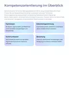 Vorschau - Unterrichtsreihen - Chemie im Alltag & Umwelt – KOMPLETTE Unterrichtsreihe (60 Seiten) | Nachhaltigkeit, Klimawandel & Bewertung (Sek II) - Seite 3