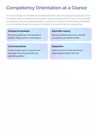 Vorschau - Unterrichtsreihen - Chemistry in Everyday Life & Environment – COMPLETE UNIT (60 Pages) | Sustainability & Climate Change - Seite 3