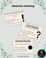 Vorschau - Poster - Satzarten Aushang für den Klassenraum - Deckblatt
