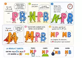 anteprima - Materiale di supporto/inclusione - mb completo - Pagina di copertina