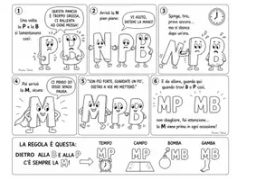 anteprima - Materiale di supporto/inclusione - mb completo - Pagina 1