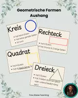 Vorschau - Merkblätter - Geometrische Formen - Aushang für den Klassenraum - Deckblatt