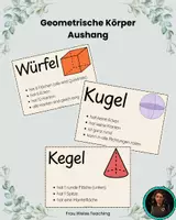 Vorschau - Poster - Geometrische Körper - Aushang für den Klassenraum - Deckblatt