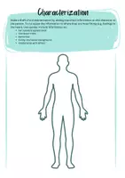 Vorschau - Arbeitsblätter - Materialpaket Characterization (Beispiel Starr aus THUG) - Seite 1