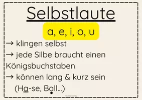 Vorschau - Poster - Laute - Aushang für den Klassenraum - Seite 2