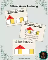 Vorschau - Poster - Silbenhäuser - Aushang für den Klassenraum - Deckblatt