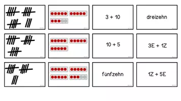 Vorschau - Stationenlernen - Mathe ZR 20 Freiarbeit - Seite 3
