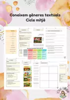 Vista previa - Hojas de trabajo - Coneixem i produïm diferents tipologies textuals Cicle Mitjà - Portada