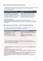Vorschau - Stundenentwürfe - René Descartes – Cogito ergo sum & methodischer Zweifel und David Hume – Skepsis und Erkenntnistheorie | Philosophie Kl. 11/12 - Seite 2