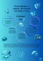 Vorschau - Arbeitsblätter - Künstliche Intelligenz Logistik & Supply Chain Use-Cases Rätsel Jg. 8-11 / Weiterbildung - Deckblatt