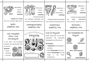 Vorschau - Merkblätter - Faltheft: Die Teilgebiete der Physik (Klasse 6) - Deckblatt