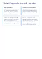 Vorschau - Unterrichtsreihen - Das Menschenbild in der Philosophie – KOMPLETTE Unterrichtsreihe (60 Seiten) | Hobbes, Rousseau, Kant, Sartre, Gehlen & Plessner (Sek II) - Seite 3