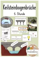 Vorschau - Arbeitsblätter - 5. Stunde: Die Keilsteinbogenbrücke - Deckblatt