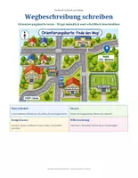Vorschau - Stundenentwürfe - Wegbeschreibung (inkl. Lösung / Erwartungshorizont) - Deckblatt
