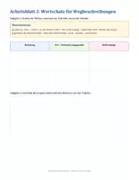 Vorschau - Stundenentwürfe - Wegbeschreibung (inkl. Lösung / Erwartungshorizont) - Seite 3