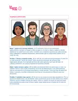 Vista previa - Juegos / Gamificación - Primeras impresiones (Clase conversacional B2-C1-C2) - Portada