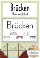 Vorschau - Präsentationen/Tafelbilder - Themenplakat Brücken - Deckblatt