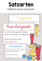 Vorschau - Arbeitsblätter - Satzzeichen Satzarten Materialpaket Klasse 2/3 - Seite 1