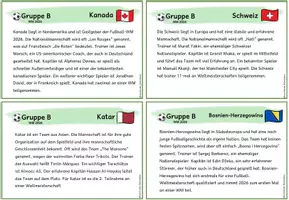 Vorschau - Stationenlernen - Wissenskarteien zur WM 2026 für Klasse 3/4 - Seite 3