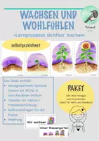 Vorschau - Fördermaterial/Inklusion - XXL-Materialpaket Schuljahresende: Gefühlskarten, Check-In/Out & Sonnenblumen-Reflexion (Trivsel-Konzept) - Seite 1
