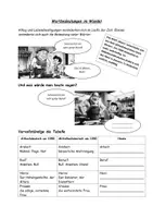 Vorschau - Arbeitsblätter - Sprachwandel und Sprachvarianten - Seite 2