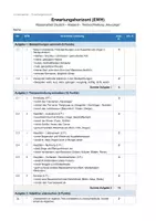 Vorschau - Arbeitsblätter - Klassenarbeit Deutsch Klasse 6/7: Tierbeschreibung Hausziege (inkl. EWH) - Seite 3
